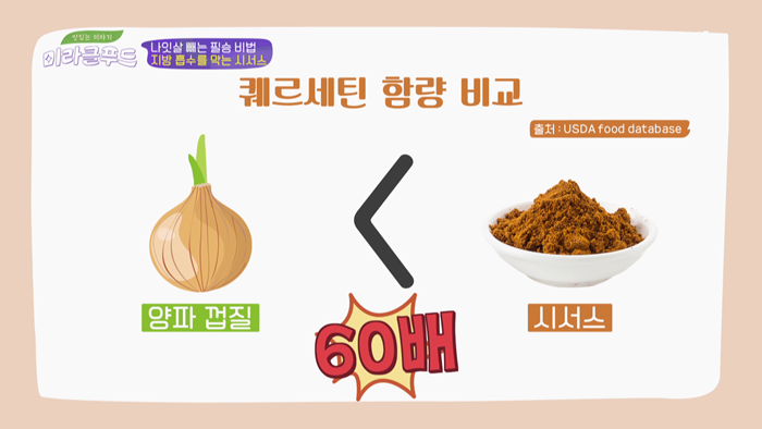 20191123 JTBC 미라클푸드 겨울철 나잇살 관리.mp4_002549446.png