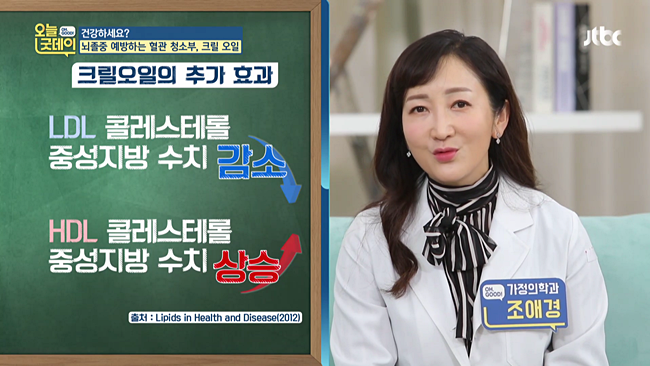 20200110_JTBC 오늘, 굿데이 혈관건강.mp4_002549513.png