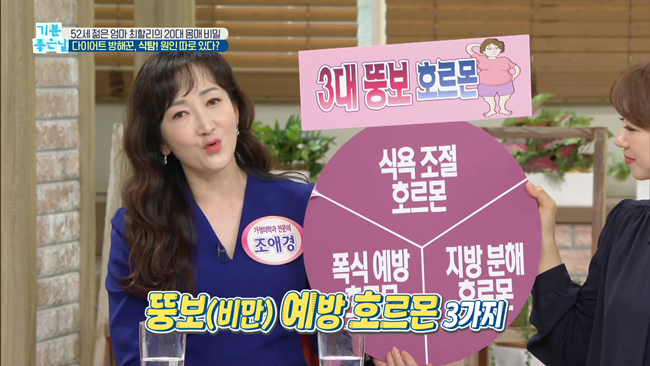 20200204_MBC 기분좋은날 뷰티쇼 동안비법.mp4_002021368.png