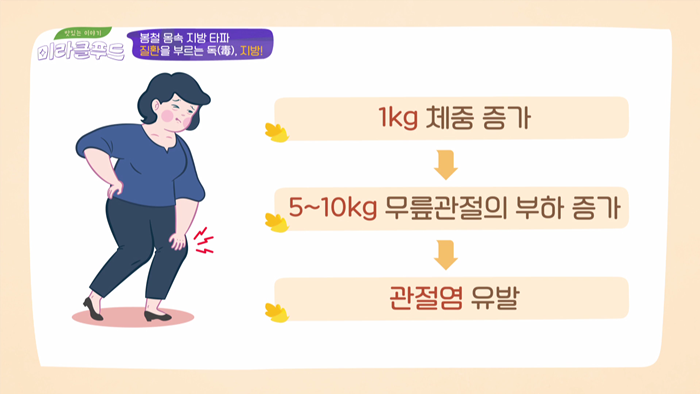 20200328 JTBC 미라클푸드 면역력.mp4_001904569.png