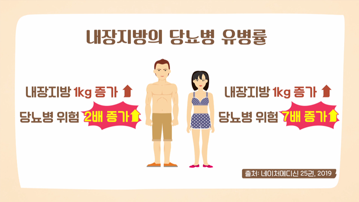 20200328 JTBC 미라클푸드 면역력.mp4_001953651.png